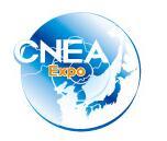 2025 15th China-Northeast Asia Expo