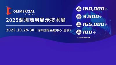 COMMERCIAL DISPLAY 2025