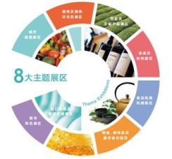 2026 Shandong International Catering Equipment and Food & Beverage Expo