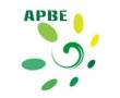 2026 14th Asia-Pacific Biomass Energy Exhibition